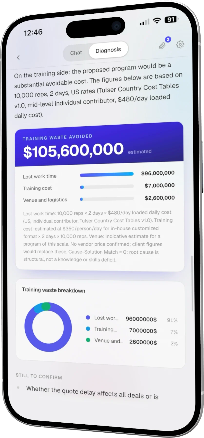 The Performance Dividend Calculator